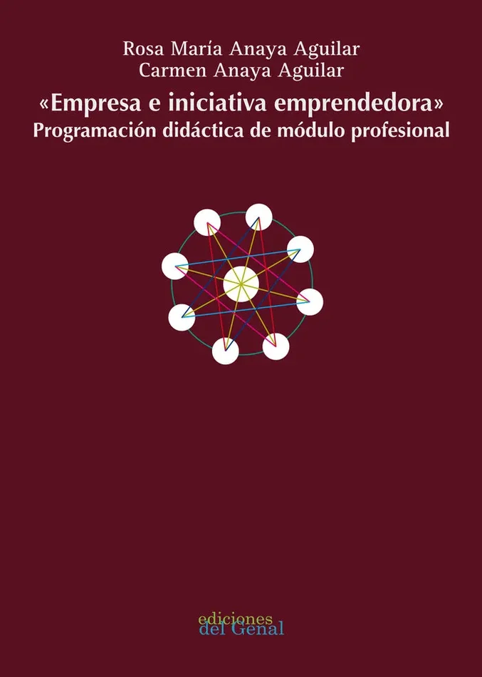 Empresa e iniciativa emprendedora (4)